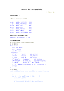 Android 蓝牙AVRCP功能的实现