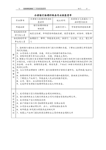 办理银行按揭回购房检查清单