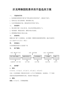 沂龙湾御园院景洋房开盘方案