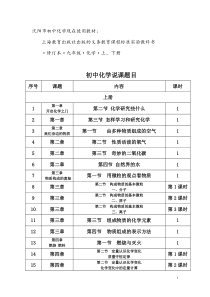 沈阳市初中化学现在使用教材