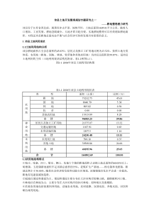 沛县土地开发整理规划专题研究之耕地整理潜力研究