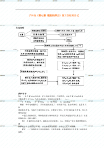 沪科版《第七章密度和浮力》复习总结和测试