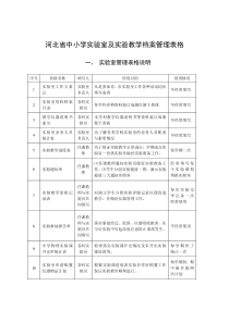 河北省中小学实验室及实验教学档案管理表格