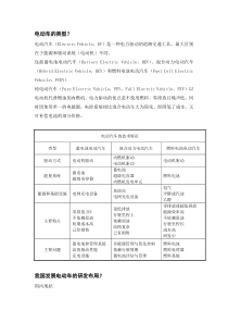 新型能源材料