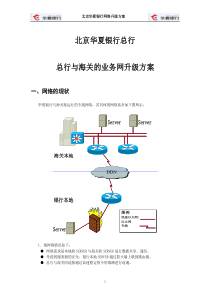 北京华夏银行网络升级方案