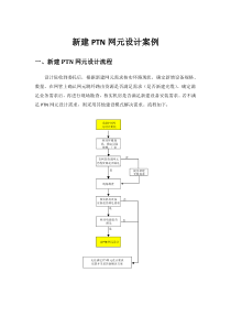 新建PTN网元设计案例