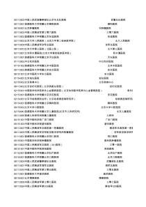 北京市医疗保险定点医院大全