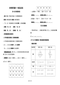 河北饶阳中学高二数学文作业高中数学选修1-1知识点归纳