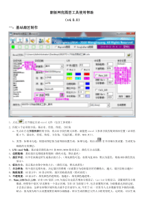 新版网优图层工具使用说明书