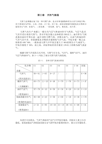 油气集输工艺技术现状与展望-第三章天然气集输