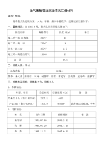 油气集输管线巡线情况汇报