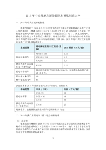 新能源汽车2015年中央及地方补贴标准大全