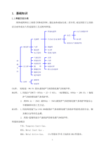 新C02气体保护焊作业指南(松下)