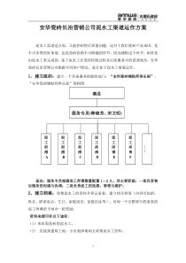 泥水工渠道运作方案