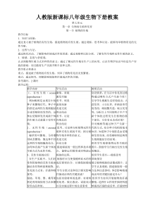 新课标人教版八年级生物下册全册教案王江莲