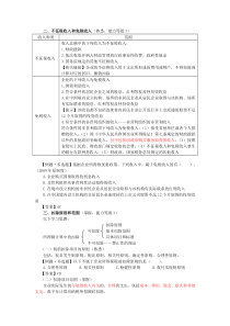 注会税法-第十二章企业所得税法