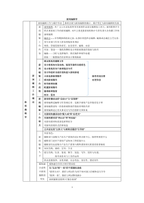 新闻编辑学知识地图