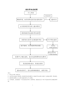 南京养老、工伤、生育、医疗、工伤保险相关业务规定