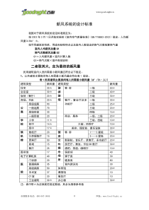 新风系统的设计标准