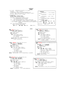 方剂ABC类重点z1