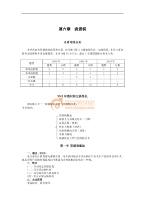 注税税法一第六章资源税