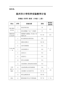 泰州市胡庄中心小学科学实验教学计划