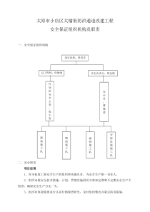 施工单位安全保证组织机构及职责