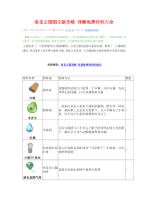 洛克王国图文版攻略详解材料大全