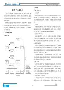 施工技术管理