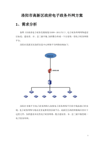 洛阳高新区区政府电子政务外网方案