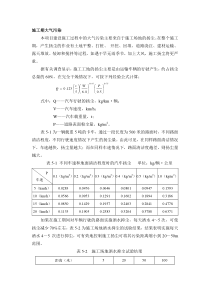 施工期大气污染分析