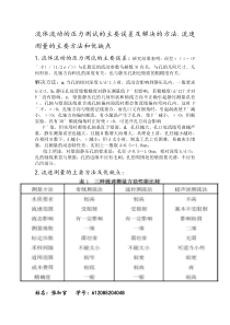 流体流动的压力测试的主要误差及解决的方法.流速测量的主要方法和优缺点