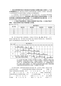 流水步距的计算