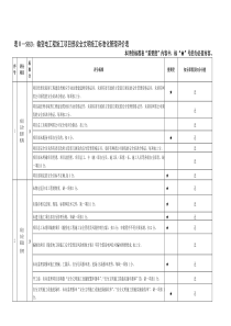 施工项目部安全管理评价标准表