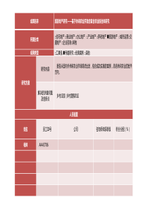 旅游地产基于休闲农业开发的复合农业综合体研究