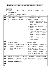 台北市老人全民健康保险保险费自付额补助调整答客问