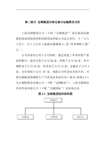 第二部分 宝钢集团内部仓储与运输需求分析