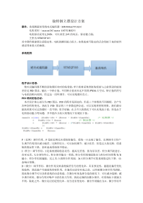 旋转倒立摆设计方案