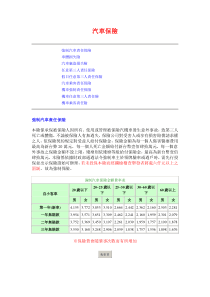 台湾汽车保险简解