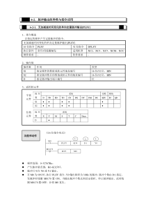 无加减速时间变化的单向定量脉冲输出plsy