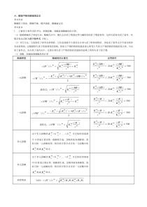 无机化学考研辅导