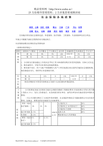 各地社会保险政策