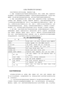 无机矿物填料的作用