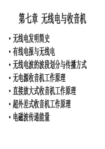 无线电与收音机.