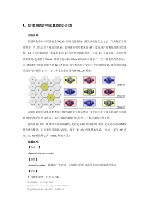 无线网络实用优化策略(H3C为例)