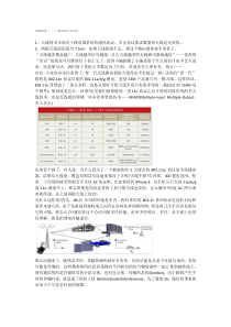 无线路由器一二三根天线有什么区别