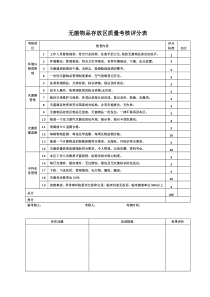 无菌物品存放区质量考核评分表