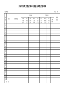 吉林省利源劳务有限公司各项保险缴交明细表