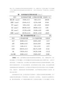 标本采集对医院检验结果的影响研究