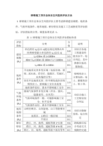 桥梁施工项目总体安全风险的评估方法